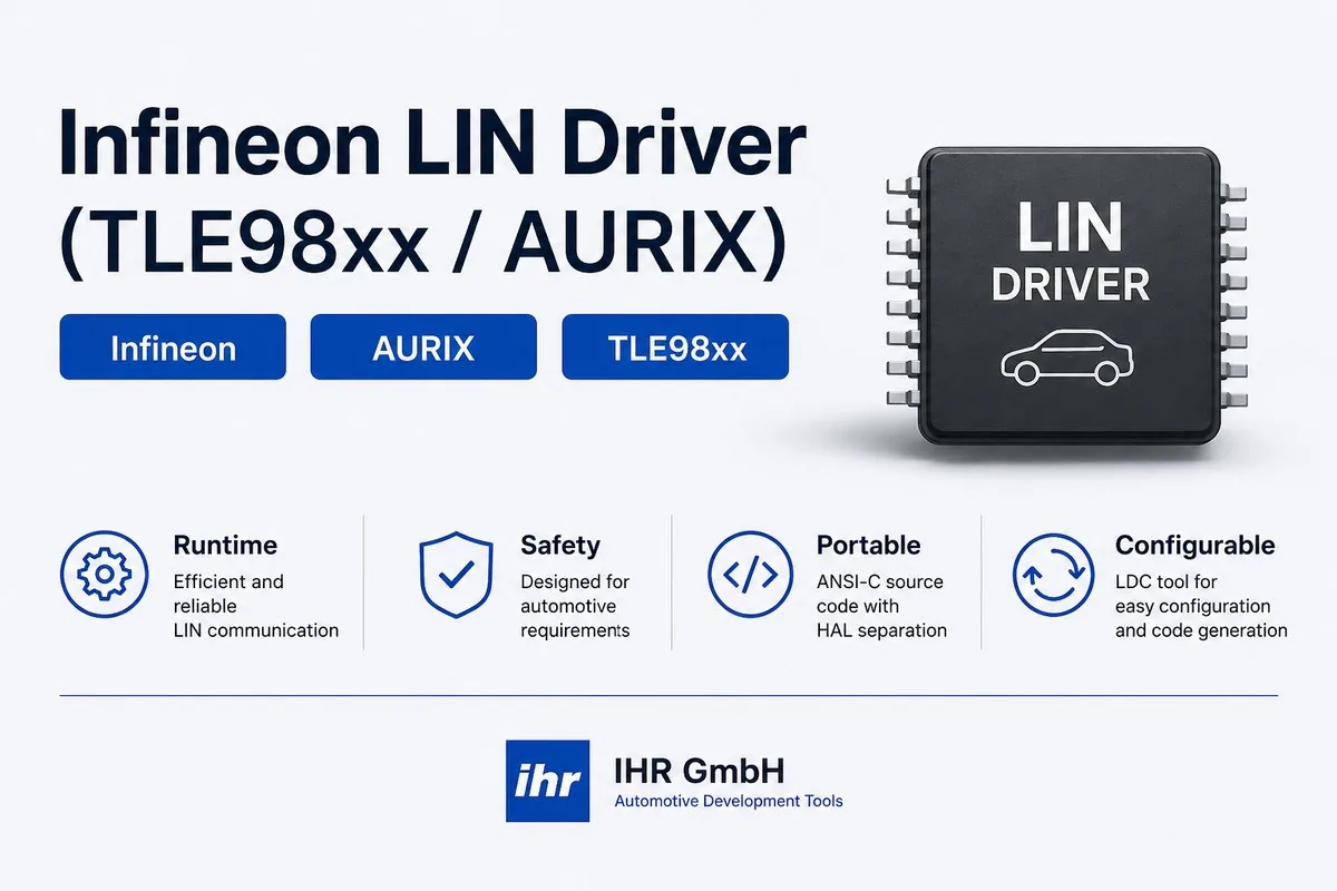 Infineon LIN Driver (TLE98xx/AURIX)(IHR GmbH)の製品画像