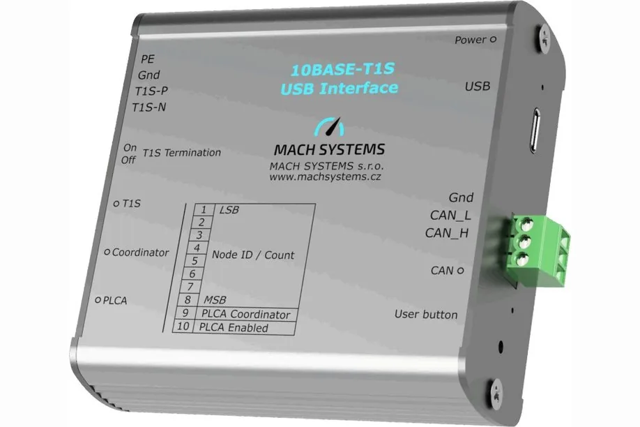 CAN / CAN-FD Interface (USB/Ethernet)