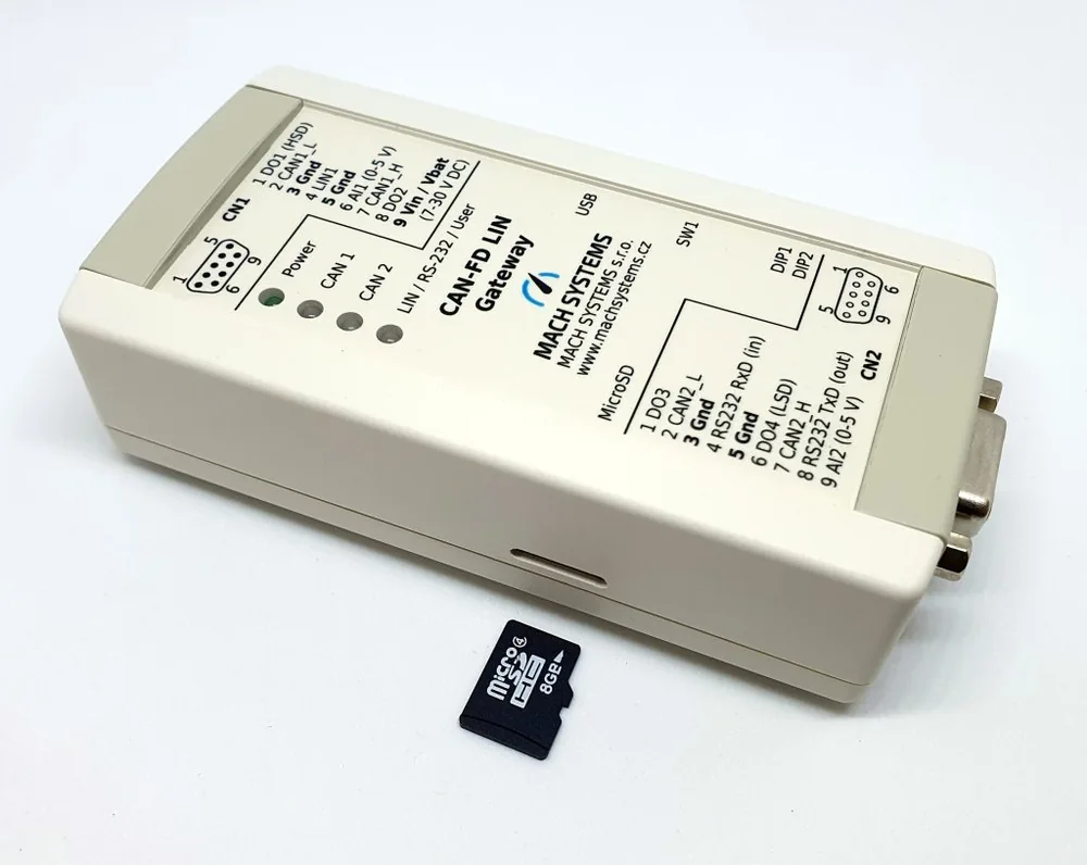 microSDスロット — スタンドアロン・ロギング用