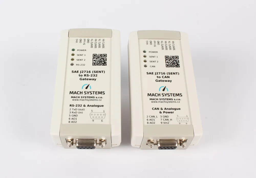 CAN版とRS-232版 — DSUB9割当の刻印(CAN & Analogue & Power/RS-232 & Analogue)
