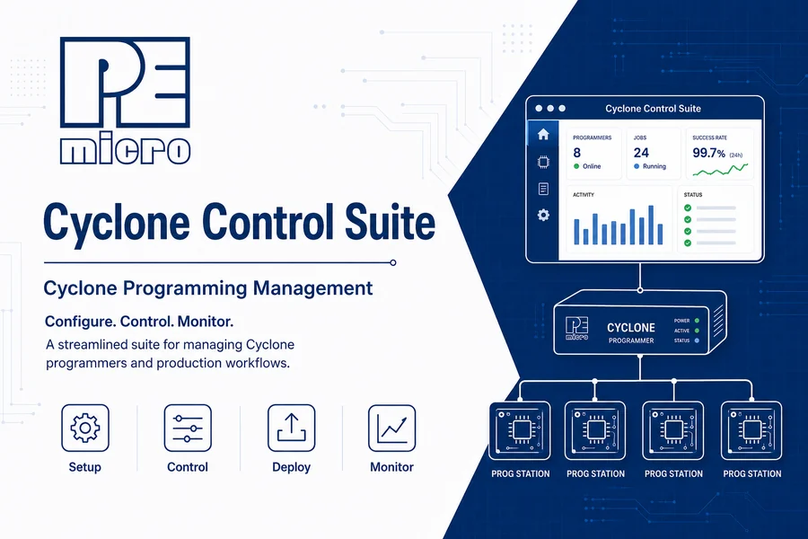 Cyclone Control Suite