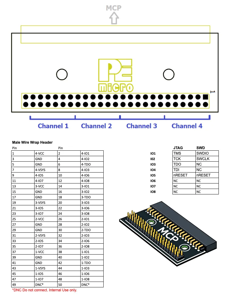 Wire-Wrapアダプタ(MCP-ADPT-50-PIN-WW)