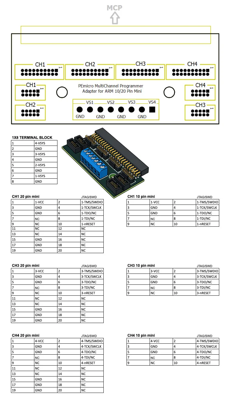 10/20ピンMiniアダプタ(MCP-ADPT-1020-PIN-MINI)