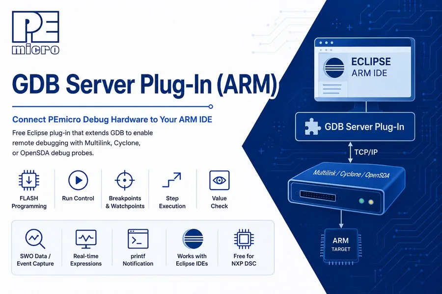 GDB Server Plug-In (ARM) — Eclipse/GDBからMultilink・Cyclone・OpenSDAでARMをデバッグ