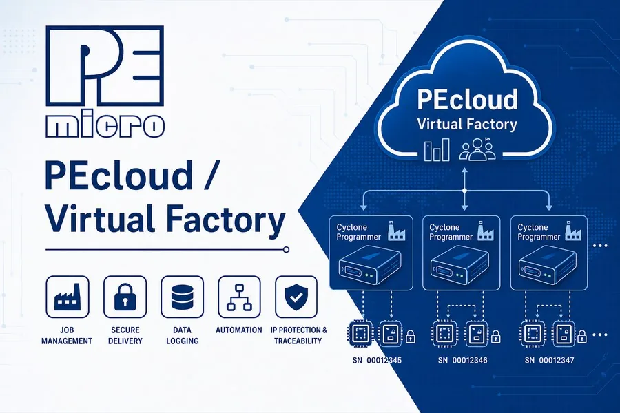 PEcloud / Virtual Factory — クラウドからCycloneプログラマ群をジョブ管理・追跡