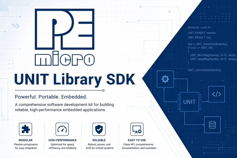 UNIT Library SDK — 組込みアプリ構築用ソフトウェア開発キット