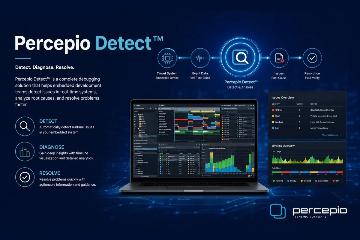 Percepio Detect