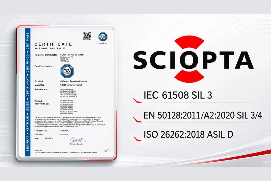 SCIOPTA Safety Kernel