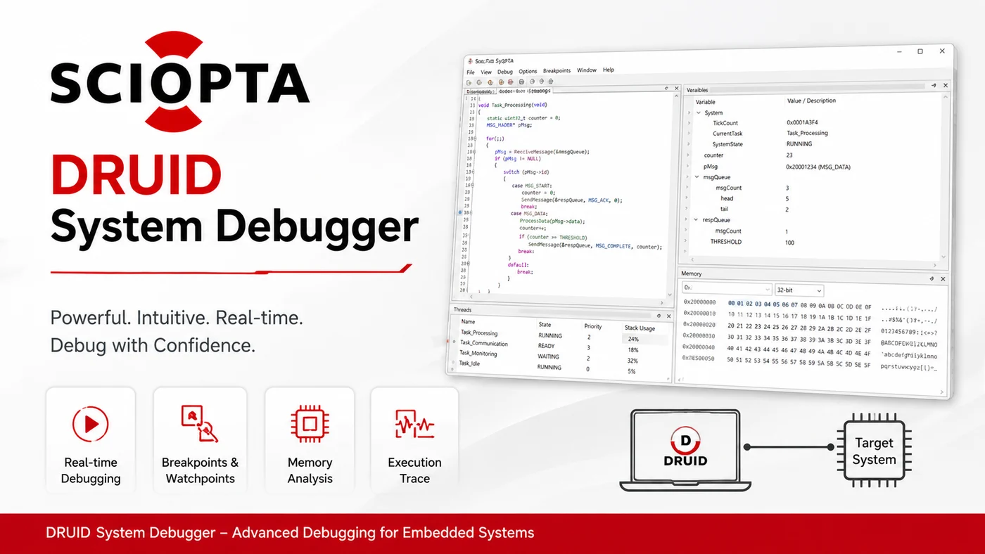 SCIOPTA DRUID (System Design)(SCIOPTA/コンパイラ・IDE)の製品イメージ
