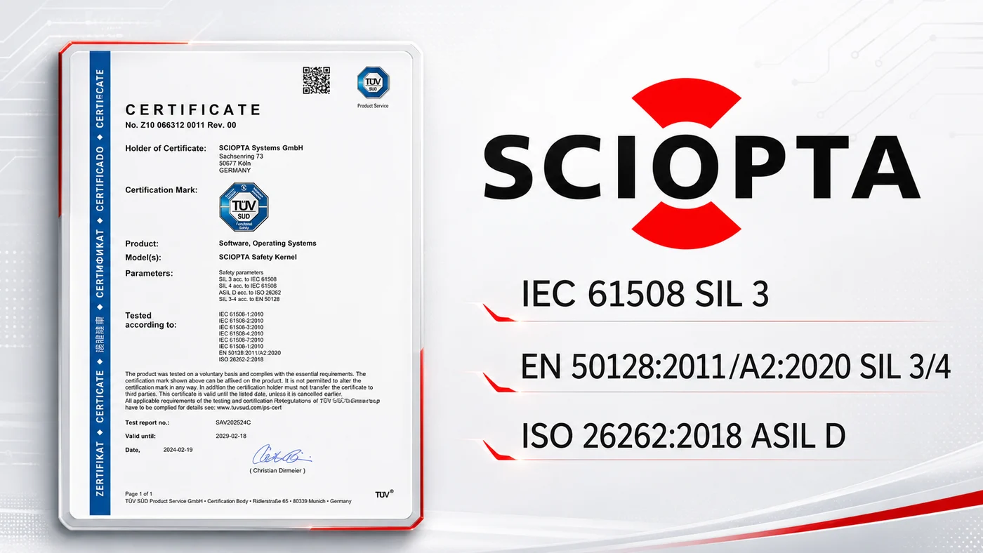 SCIOPTA Safety Kernel(SCIOPTA/リアルタイムOS)の製品イメージ