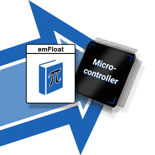 emFloat（SEGGER／ミドルウェア）の製品イメージ