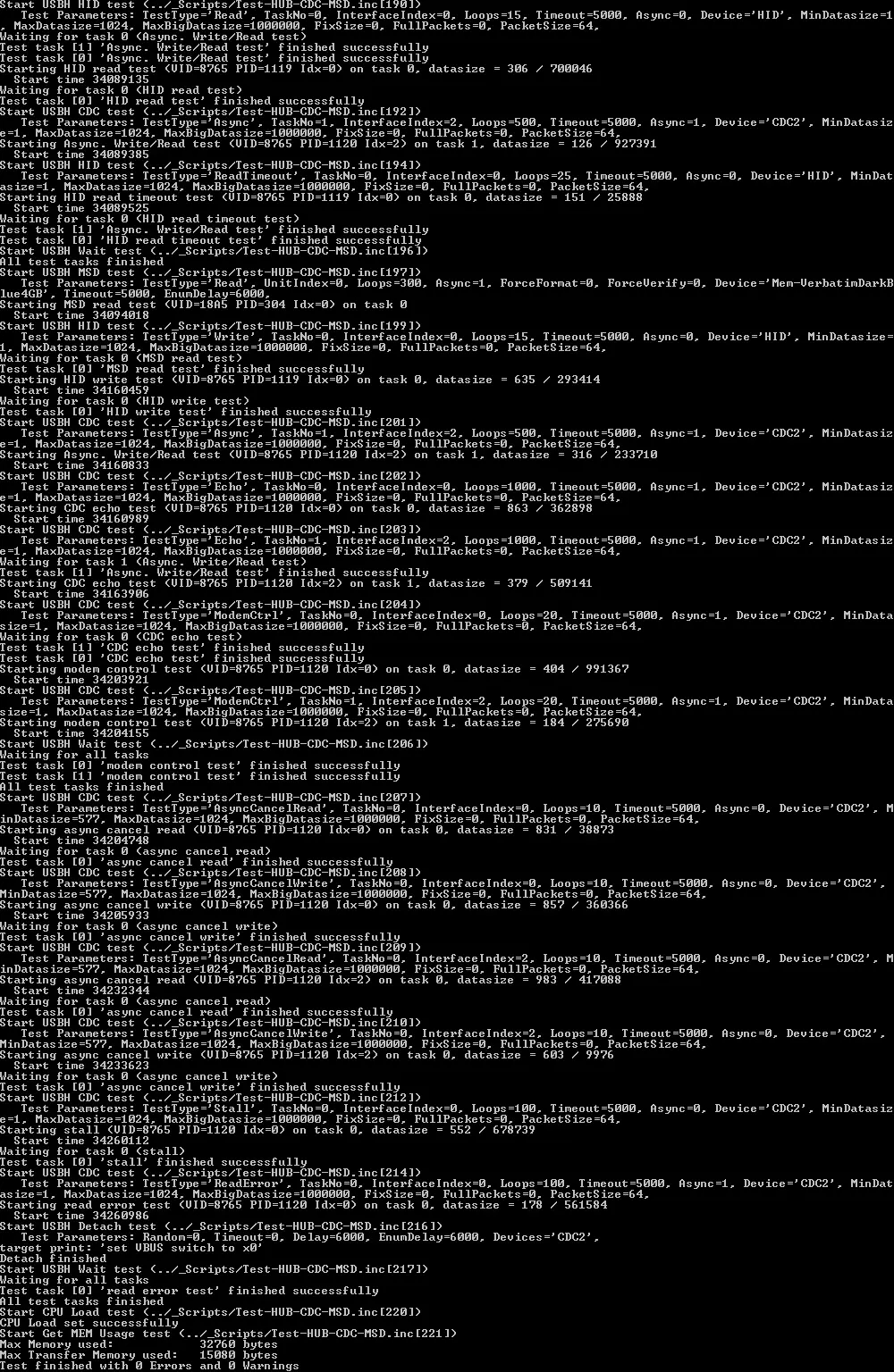 emUSB-C PD（SEGGER／ミドルウェア）の製品イメージ